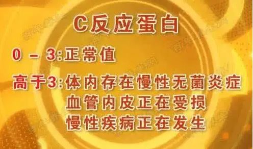超敏c反應(yīng)蛋白偏高說明什么是什么原因