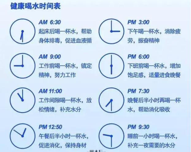 人一天要喝多少毫升水